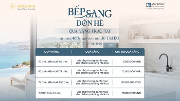 Bếp Sang Đón Hè – Quà Vàng Trao Tay