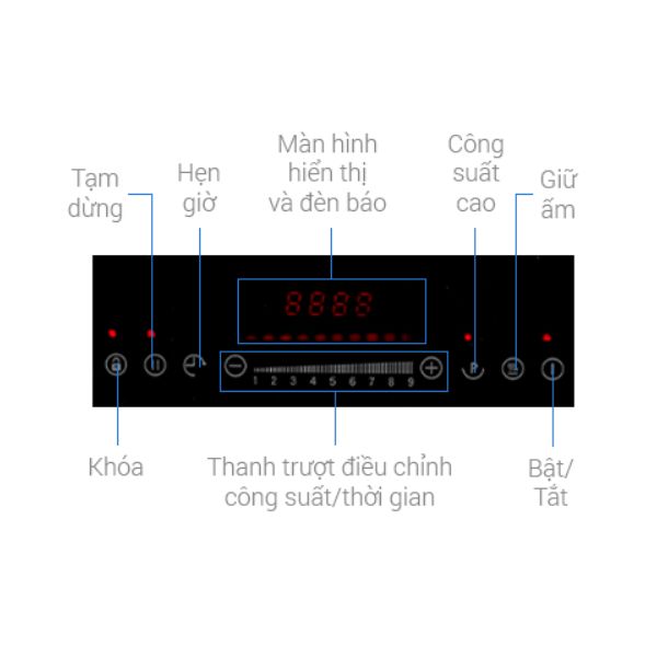 điều khiển TT Hafele HC-I7325B 533.09.979