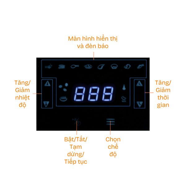 bảng điều khiển TT Hafele HS-AF601B 535.43.714