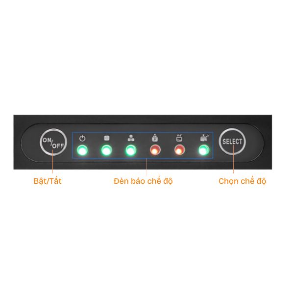 bảng điều khiển TT Hafele HS-IM176B 535.44.164