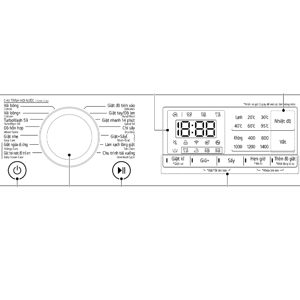 Bảng điều khiển Máy giặt sấy LG FV1410D4W1
