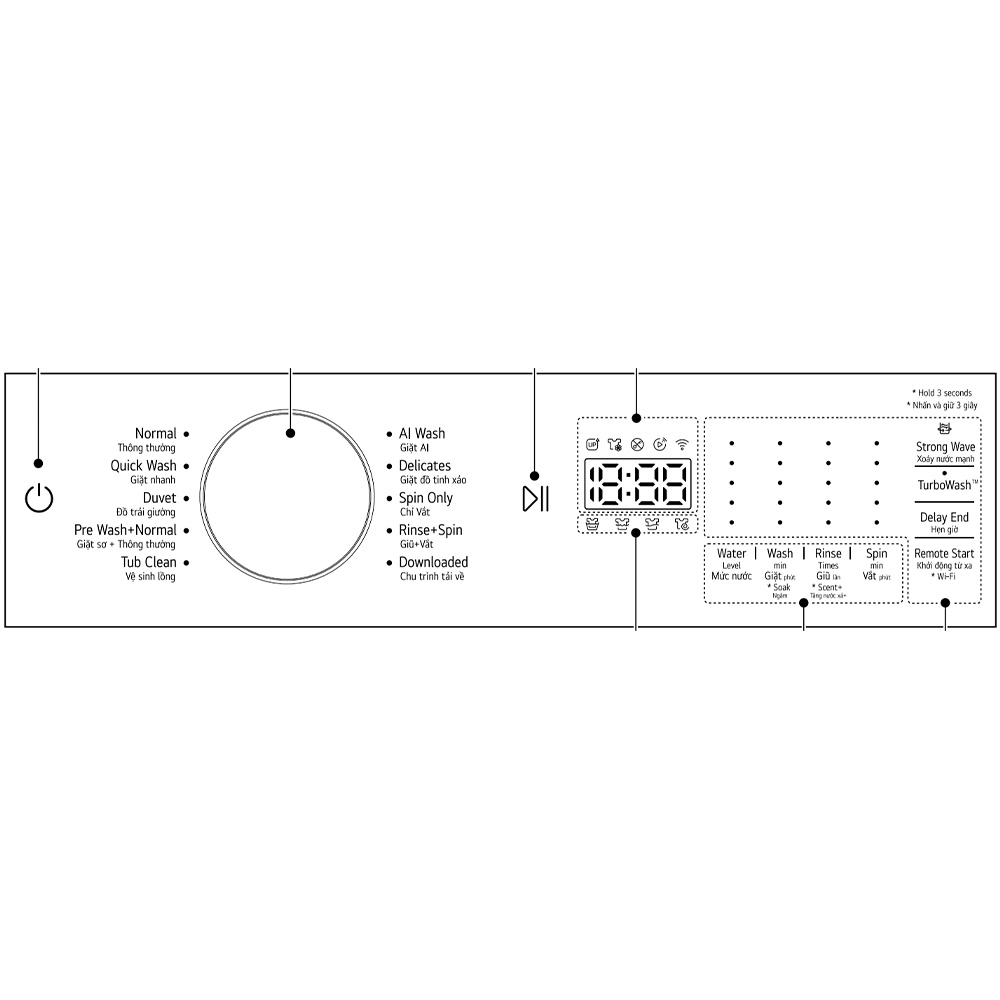 Bảng diều khiển Máy giặt LG T2516DX5G  
