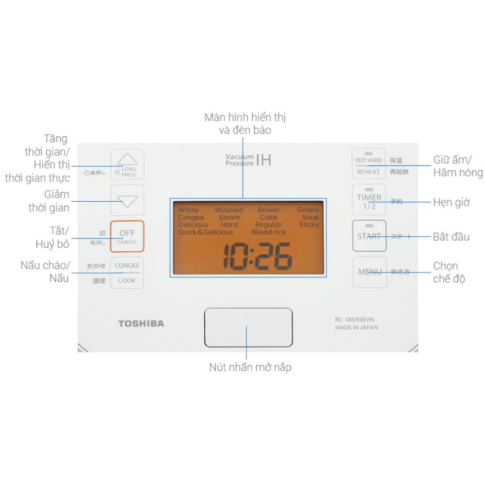 Bảng điều khiển Toshiba RC-18VXWVN(W)