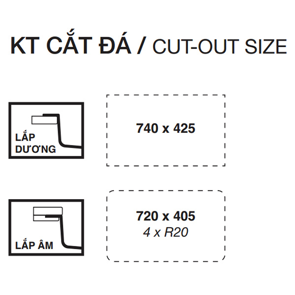 Cắt đá Chậu rửa bát Kluger KG7644FB Basic