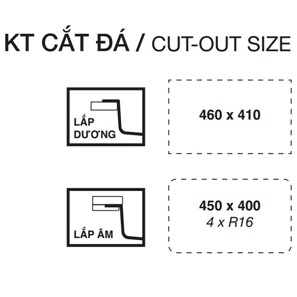 Cắt đá Chậu rửa bát Kluger CUBE Series KU5044FS Basic