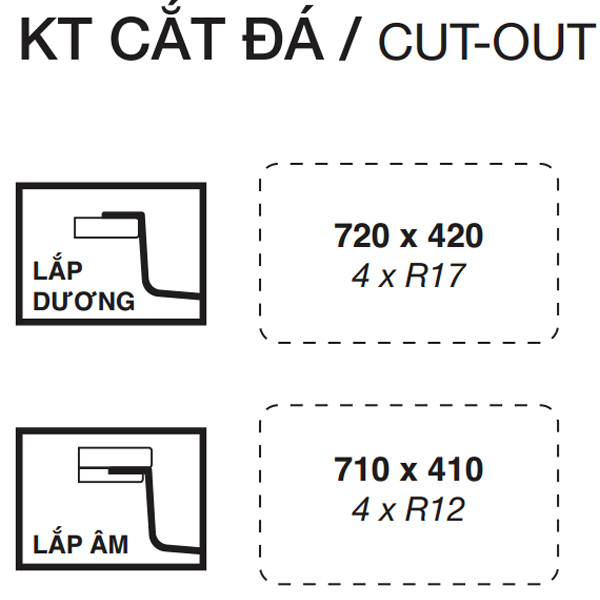 Cắt đá Chậu rửa bát Kluger TOYA Series KY7545FS Basic