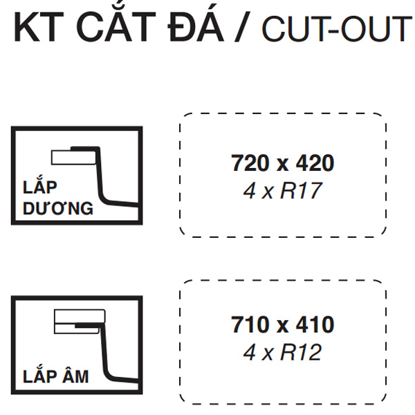 Cắt đá Chậu rửa bát Kluger TOYA Series KY7545FS Plus