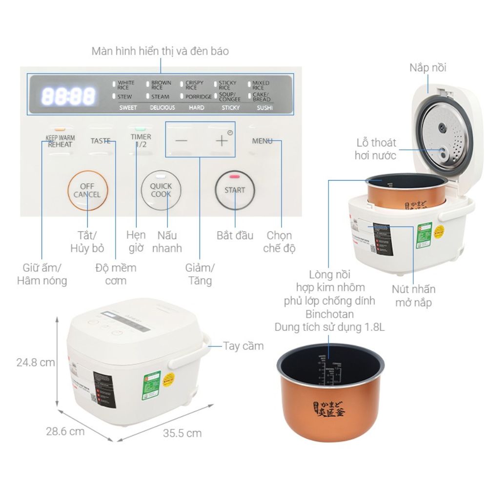 Cấu tạo và chức năng Toshiba RC-18DR5UVN(W)