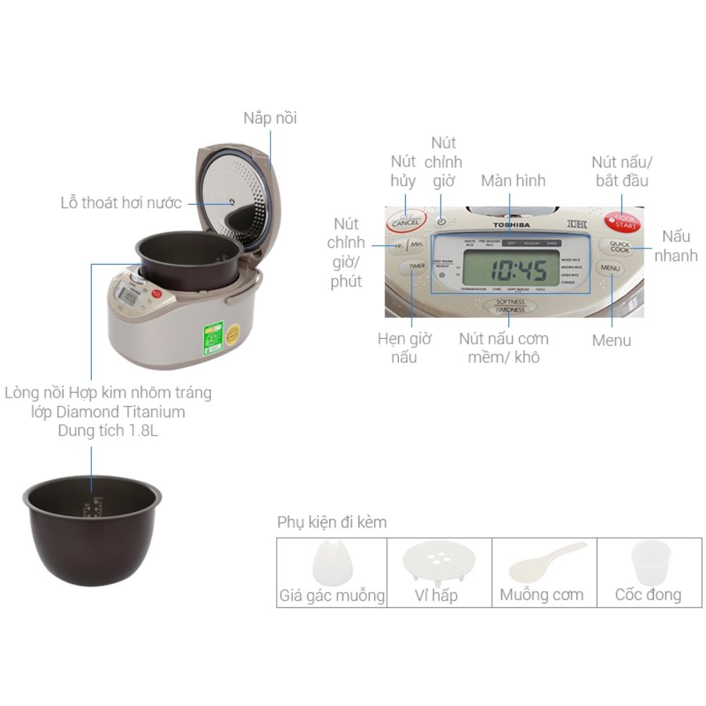 Cấu tạo và chức năng Toshiba RC-18RH(CG)VN