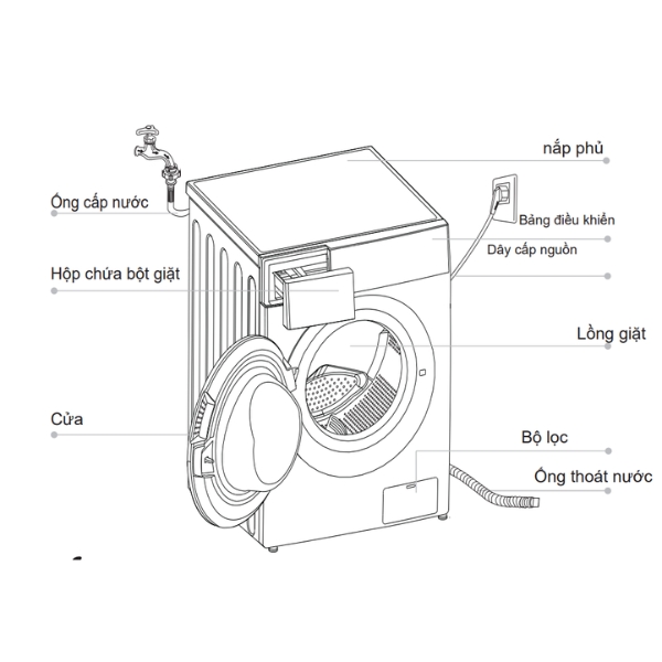 chi tiết Malloca MWD-FC100