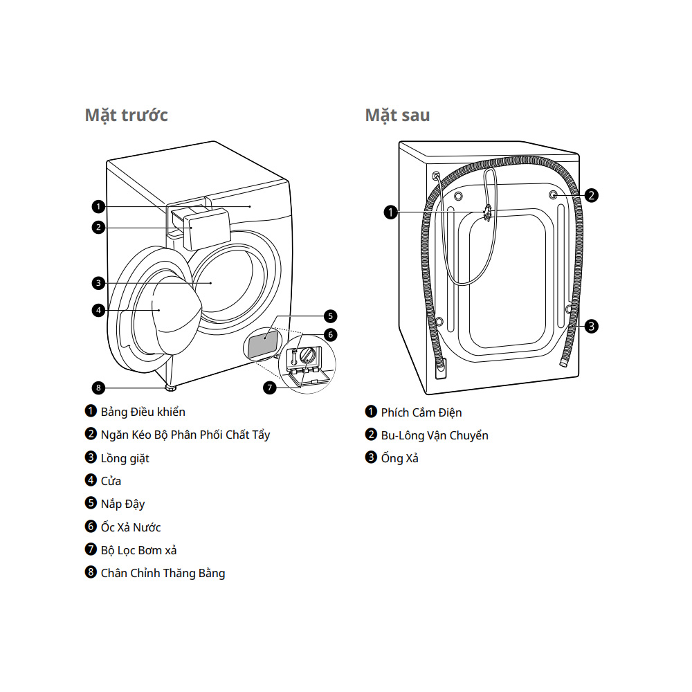 Chi tiết Máy giặt  LG FB1209S6W