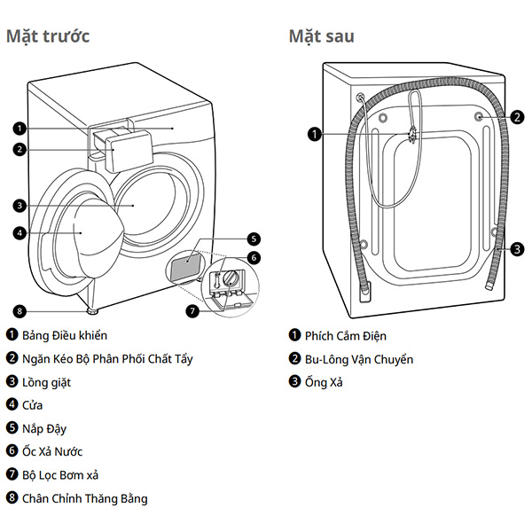 Chi tiết Máy giặt LG FB1209S6W1