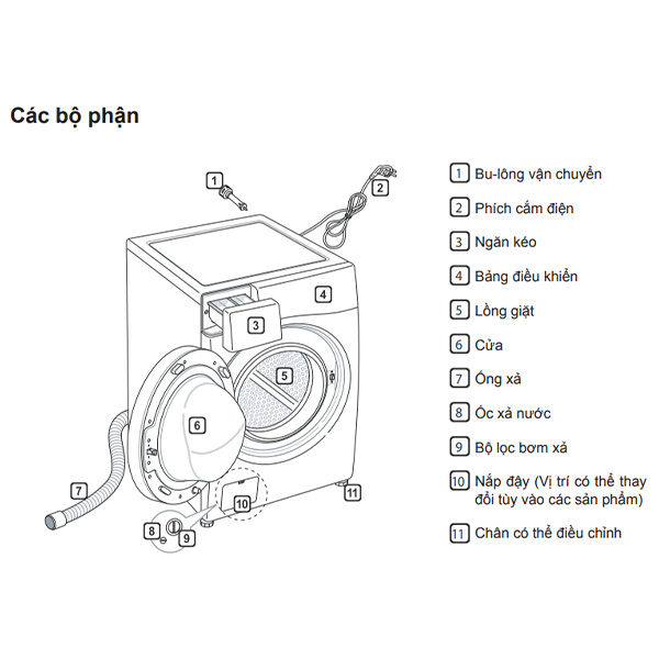 Chi tiết Máy giặt LG FV1408S4W