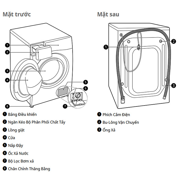 Chi tiết Máy giặt LG FV1409S4M1