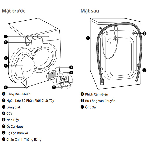 Chi tiết Máy giặt sấy LG FV1410D4W1