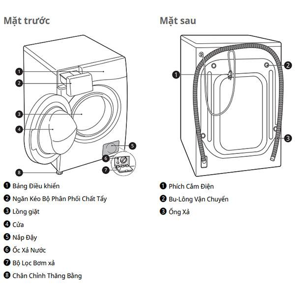 Chi tiết Máy giặt LG FV1410S3B