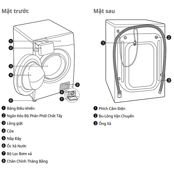 Chi tiết Máy giặt  LG FV1412S3PA
