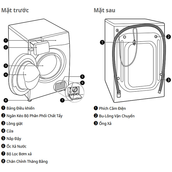 Chi tiết Máy giặt sấy LG FV1413S3WA
