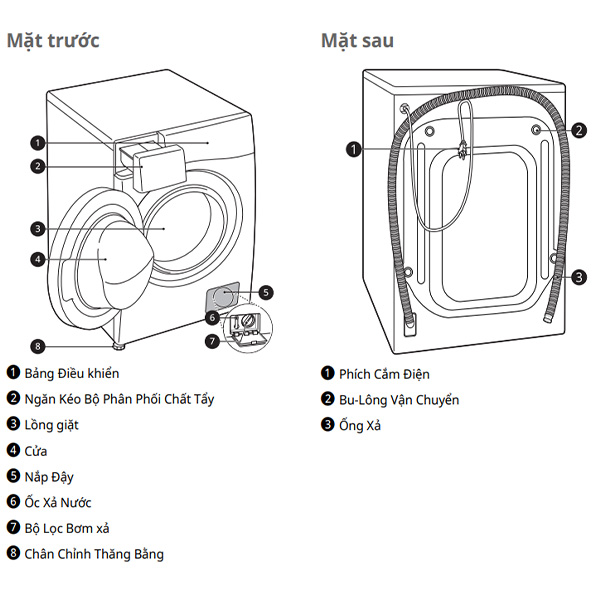 Chi tiết Máy giặt sấy LG FV1450S3W2