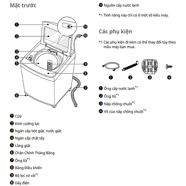 Chi tiết Máy giặt LG T2515VBTB