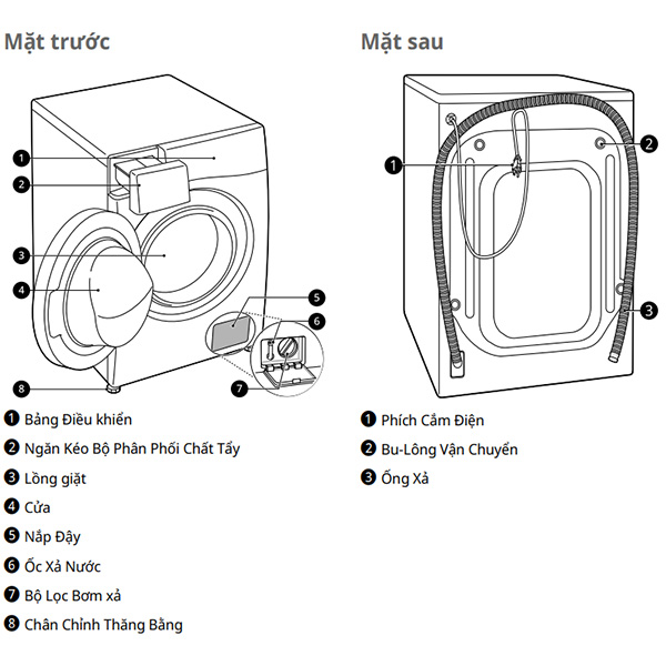 Chi tiết Máy giặt sấy LG FB1209D5W