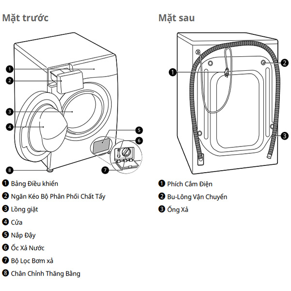 Chi tiết Máy giặt sấy LG FV1411D4W