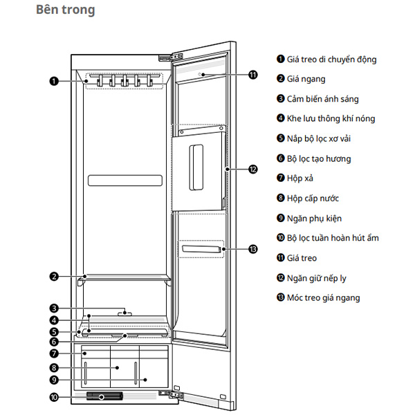 Chi tiết Tủ chăm sóc quần áo LG SC5MNR4G