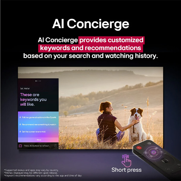 Concierge Smart TV LG 65QNED80ASA