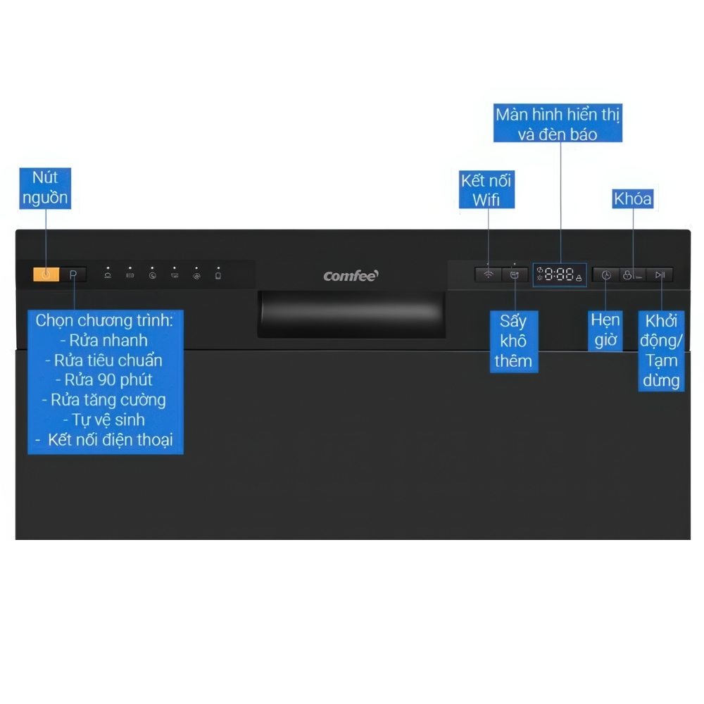 Điều khiển Comfee CDW-8F60RB