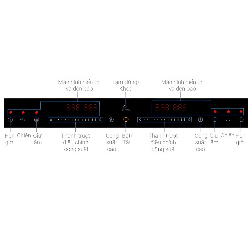 Điều khiển Comfee CIH-44DIL