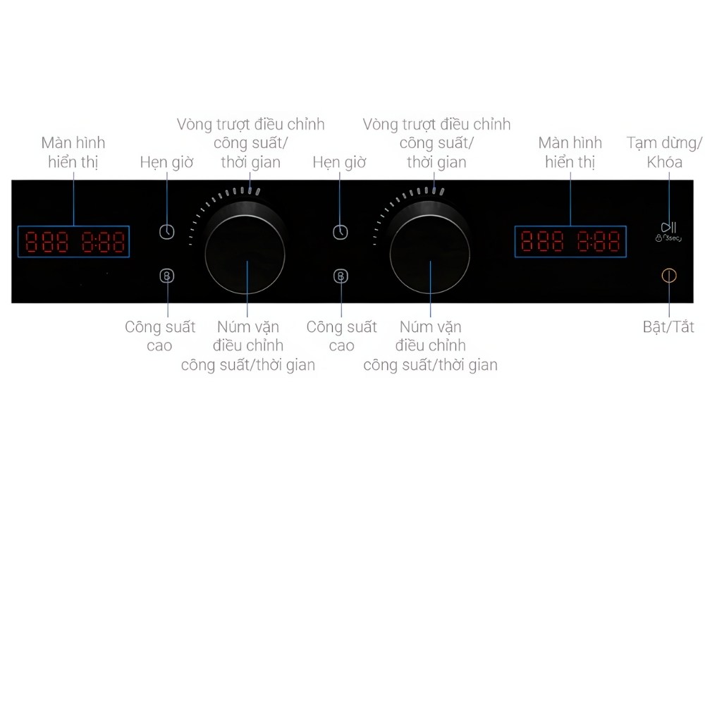 Điều khiển Comfee CIH-52DIU