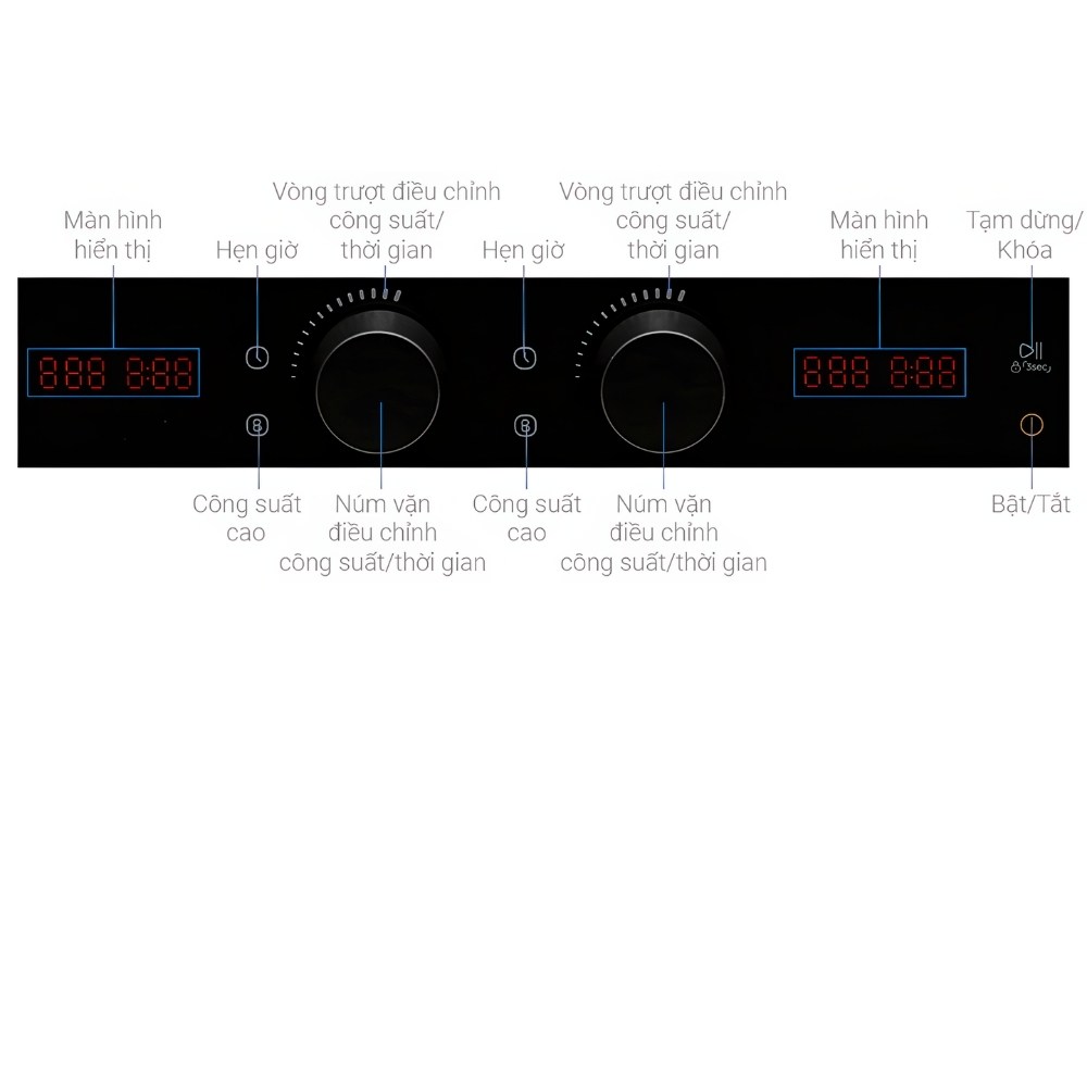 Điều khiển Comfee CIH-55DSU