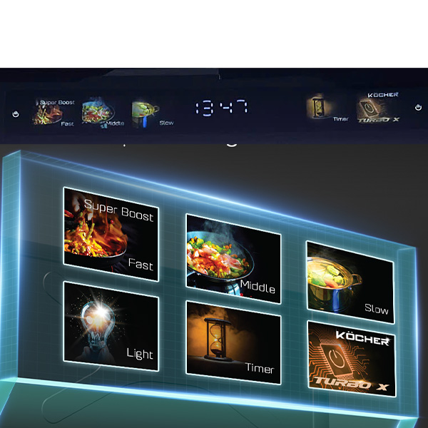 Điều khiển Kocher Turbo X3D-350D Điều khiển Kocher Turbo X3D-350D