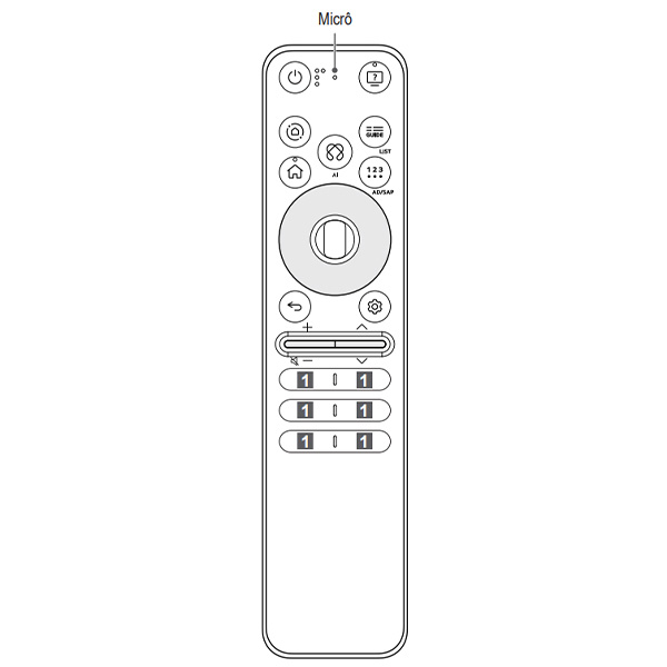 Điều khiển Smart TV LG 75QNED80ASA