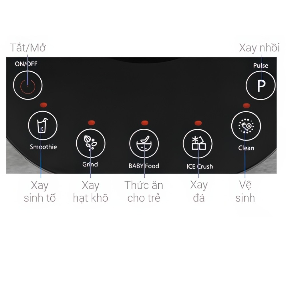 Điều khiển Toshiba BL-70GS1PV