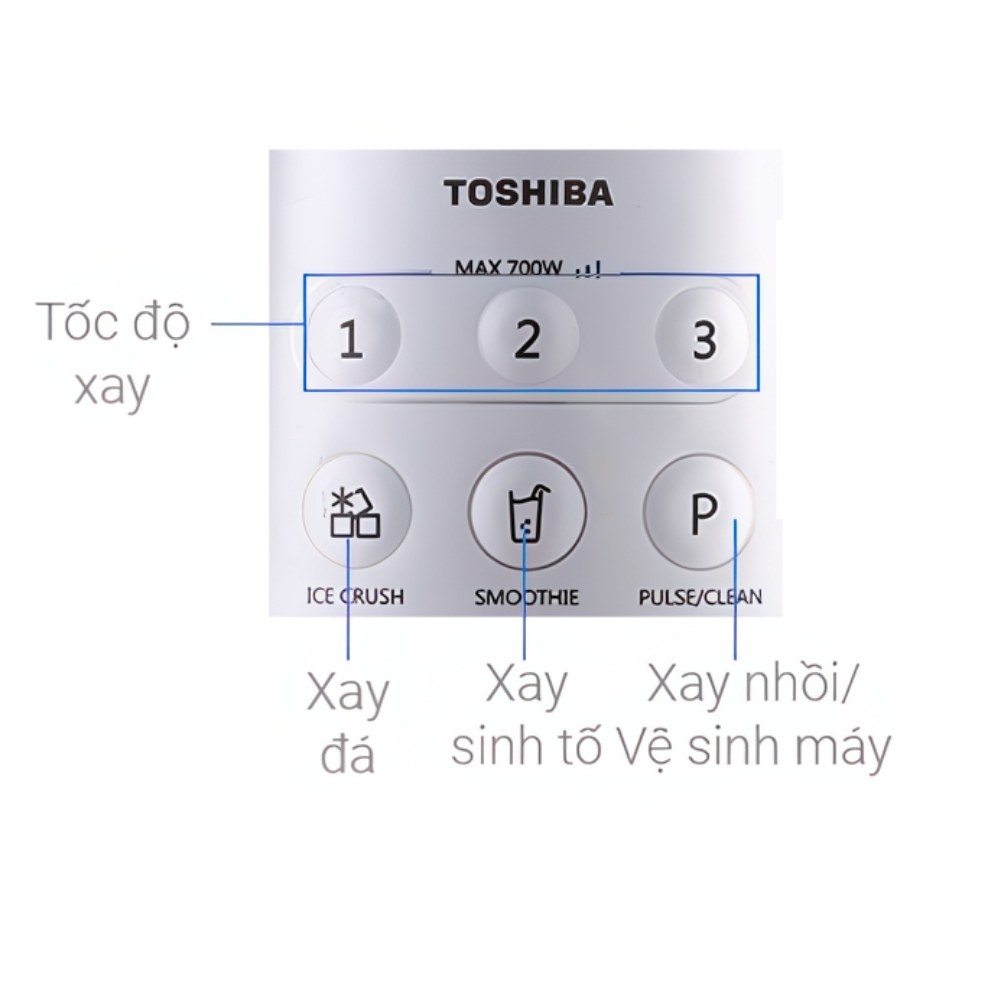 Điều khiển Toshiba BL-70PR2NV