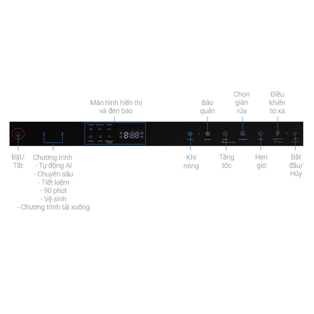 Điều khiển Toshiba DW-15F7(G)-VN