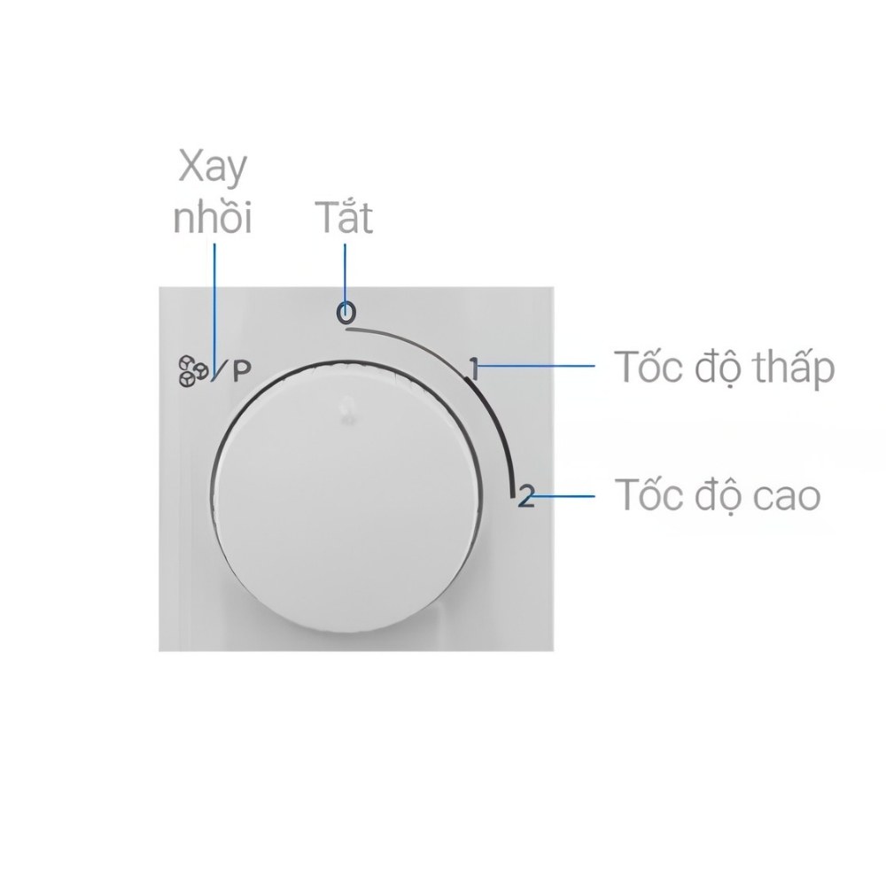 Điều khiển Toshiba MX-60T(H)