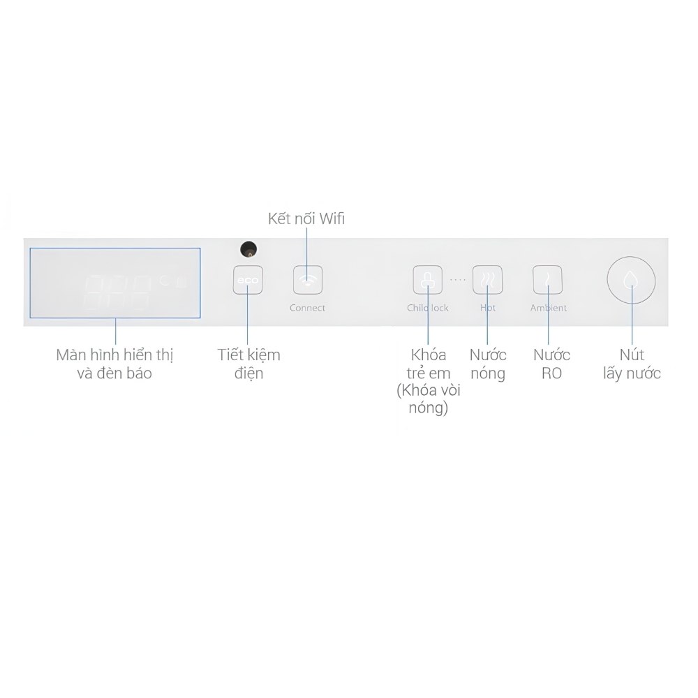 Điều khiển Toshiba TWP-H2396SVN(W)