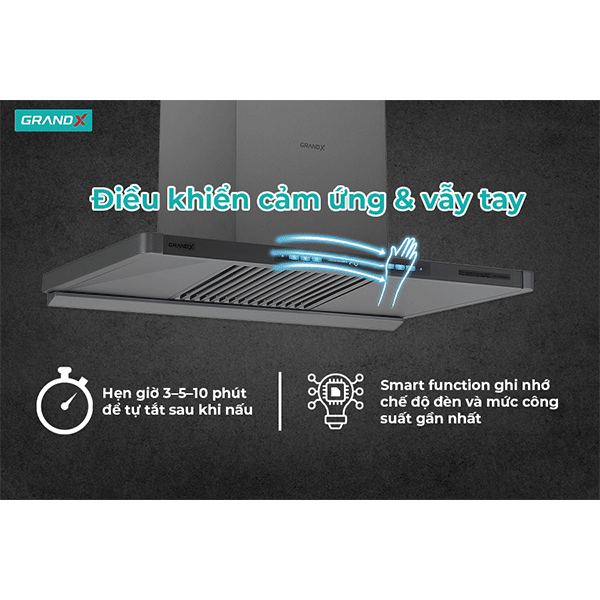 Điều khiển vẫy tay Máy mùi áp tường Grandx GX H70T82Pro