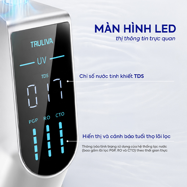 hiển thị Truliva UR5840 Platinum