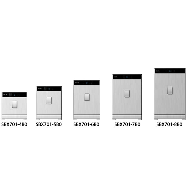 series SBX701