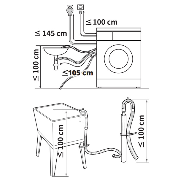 Kích thước Máy giặt sấy LG FV1413H3BA