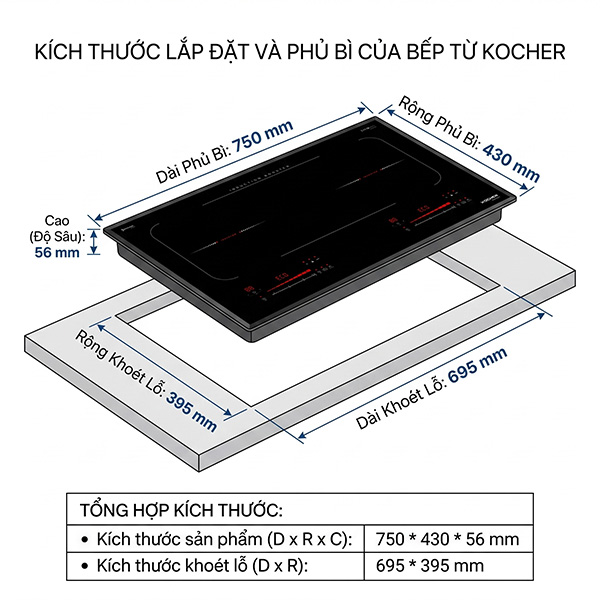 Kích thước BẾP TỪ Kocher  DI-882 PRO