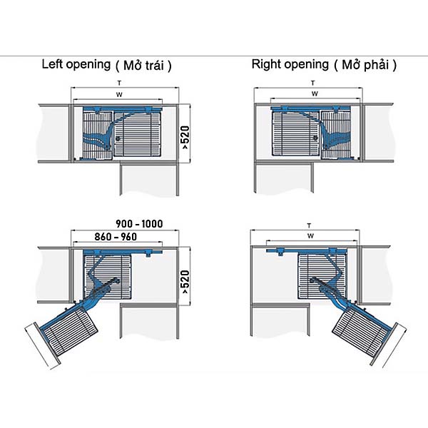 size Giá liên hoàn Eurogod ELT102R