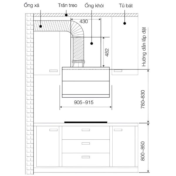 kích thước TT Hafele HC-H902WC 538.81.742
