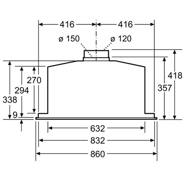kích thước Bosch series DHL885C 