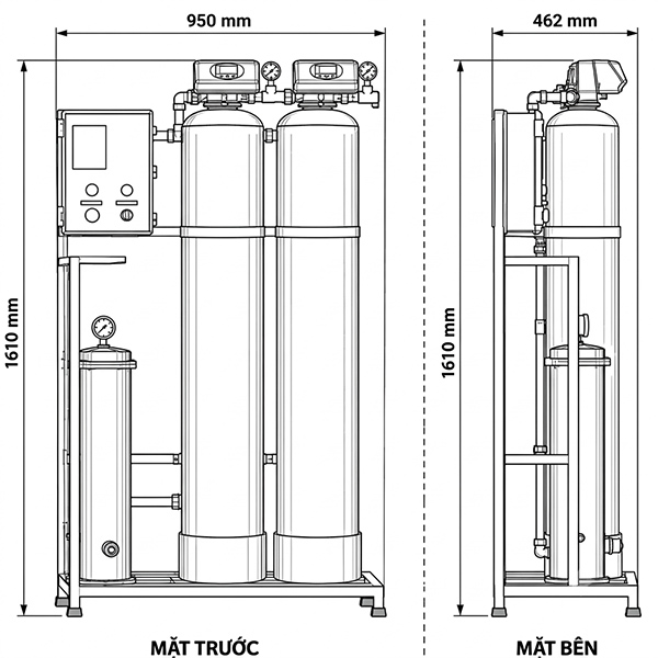kích thước Karofi KTF-332I