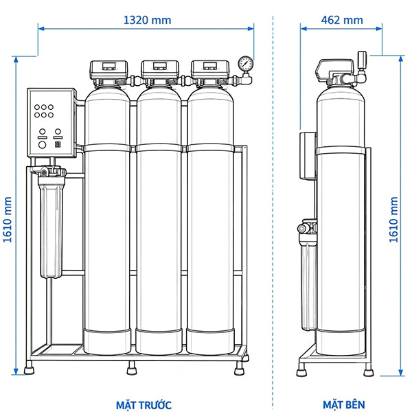 kích thước KTF-333C