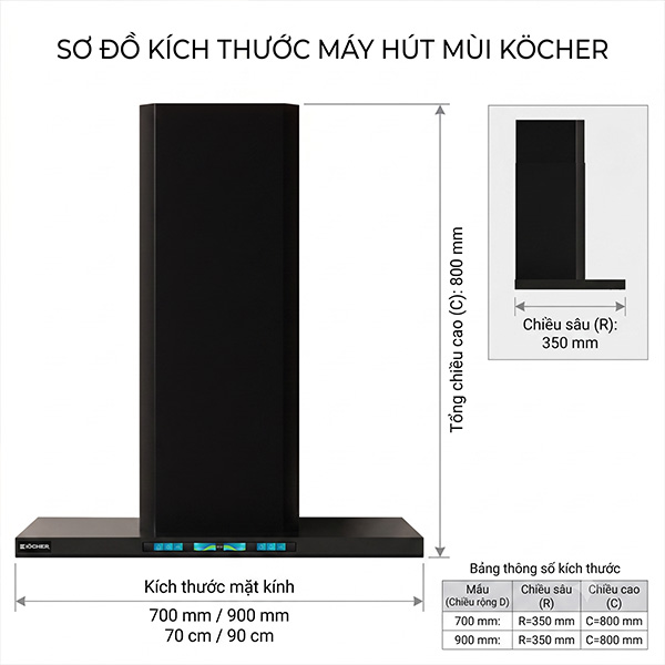 Kích thước MÁY HÚT MÙI Kocher LUVIA BLACK 700